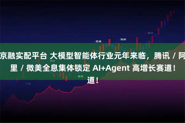 京融实配平台 大模型智能体行业元年来临，腾讯 / 阿里 / 微美全息集体锁定 AI+Agent 高增长赛道！